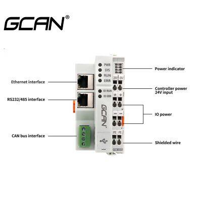 PLC Controller Supports OEM Open 4 Terminal Interface Interface Form PLC Controller photo-3