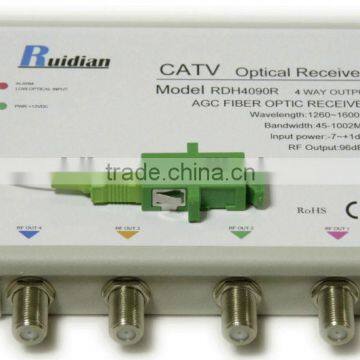 FTTH Four Ways CATV Fiber Optic Receiver/Fiber Optic Node/Optic ONU