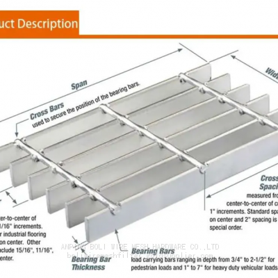 Professional Flooring Steel Grating /Manufacturer of Hot STEEL Bar Grating.Welded Steel Grating Flooring