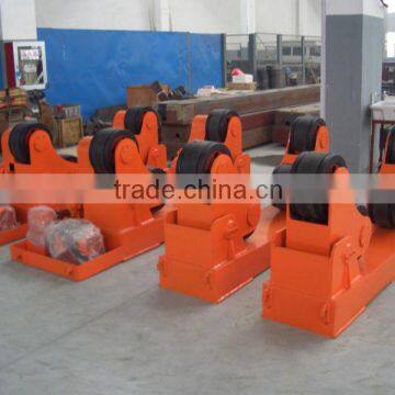 Welding Turning Roll