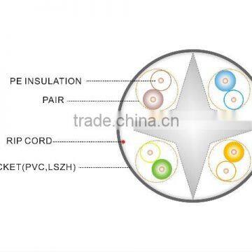 Cat6 utp/ftp/sftp/stp network solid copper cable 305m/box