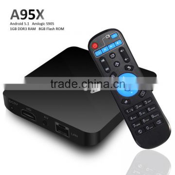 A95X new private mould tooling amlogic s905 android 5.1 box with shortcuts function remote control