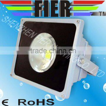 led flood light for Square