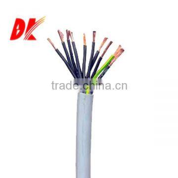 Flexible control cables