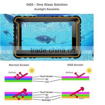 Android Tablet 7 Inch Rugged Tablet 3G 1gb Ram/8GB ROM, 7" 1024*600 Rugged Tablet pc photo-5