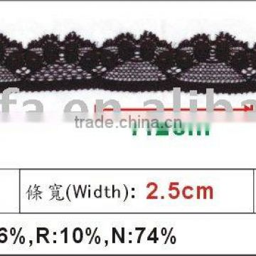 garment lace with cotton material