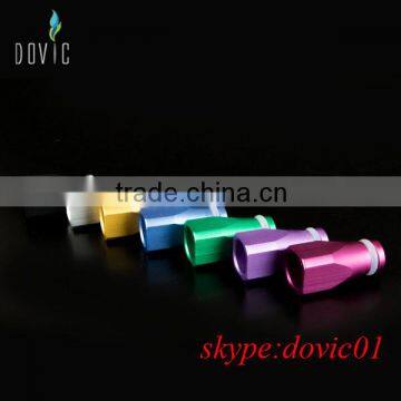 Colorful aluminum drip tip