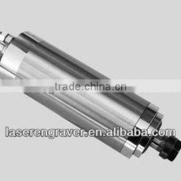 spindle motor from China for CNC machine