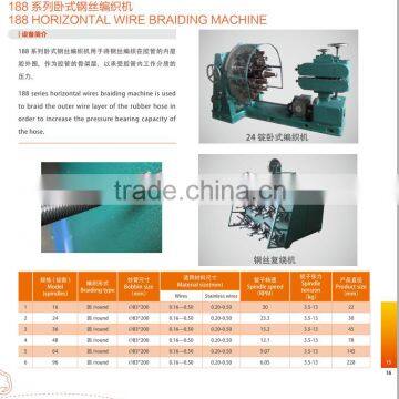 high speed horizontal rubber hose stainless wire braiding machine