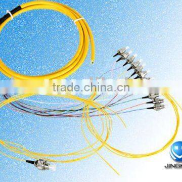 Fiber Optic Pigtail