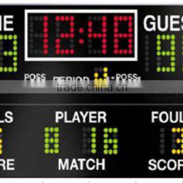 2016 Cricket Scoreboard of New Products photo-3