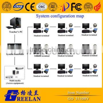 Greelan Digital Foreign Language Learning Equipment photo-3