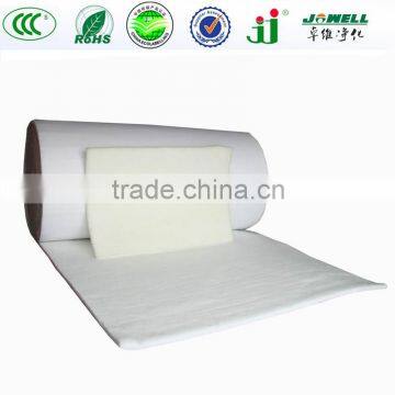 Cotton Pleatable Air Filter Media