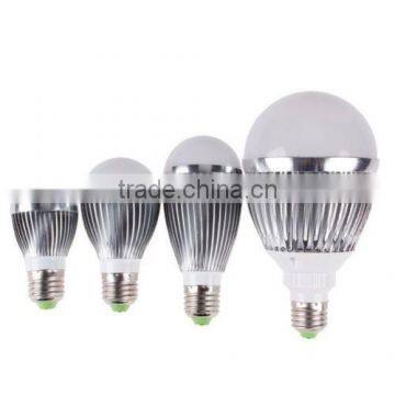 Best price LED globe bulb