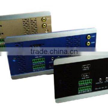 IP-based Video Wall Controller/Processor Feature New IP-based Matrix Switcher and Central Controller System photo-2