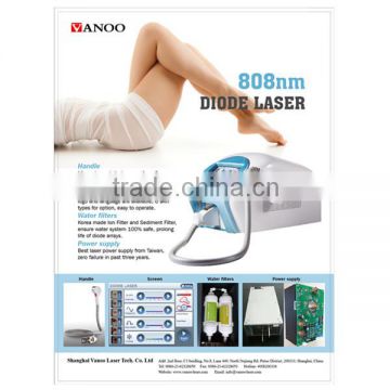 Best Products For Import Portable 808nm Diode Laser Lip Hair Hair Removal Machine/hair Removal Laser Machine Prices Vertical