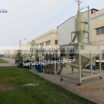 PE PP Woven Bags Recycling Machine photo-2