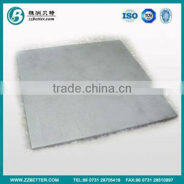 molybdenum plates price
