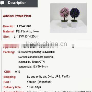 Small Decoration Pieces Table Decor Plant Pot photo-2