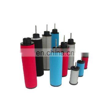 E7-32 Hankison Compressed Filter Elements from HIROSS factory