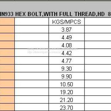 DIN931 DIN933 DIN934 Bolt Nuts in Carbon Steel and SS SDMP Make Standard Fastener photo-3