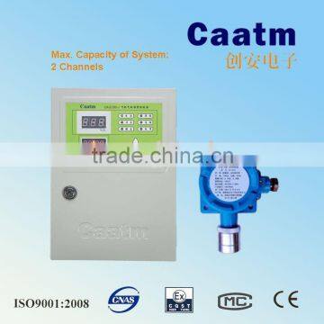 CA-2100A Combustible Gas Alarm