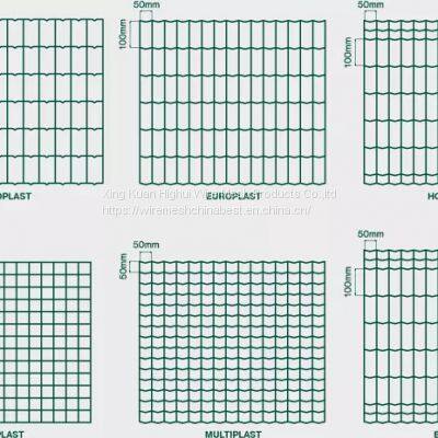 Holland Wire Mesh, Welded, PVC Coated, Used in Railway