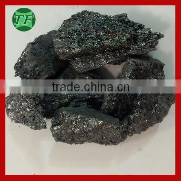 Long term supply Silicon carbon bulk