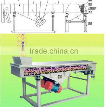 Unique design Sand Linear Vibrating Feeding Machine