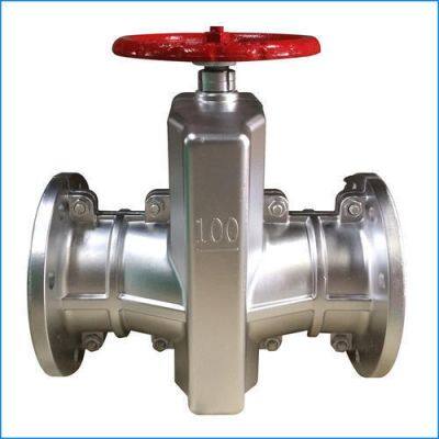 Supply Stainless Steel Pipe Clamp Valve GJ41X Aluminum Alloy Flange Pipe Clamp Valve Cast Steel Pipe Clamp Valve photo-2