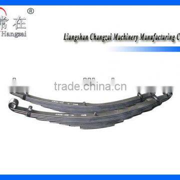 leaf spring making machines used for heavy duty