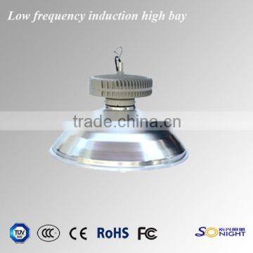 self-ballast magnetic induction light