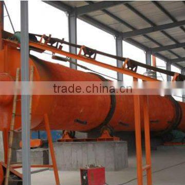 Automatic control fertilizer production equipments