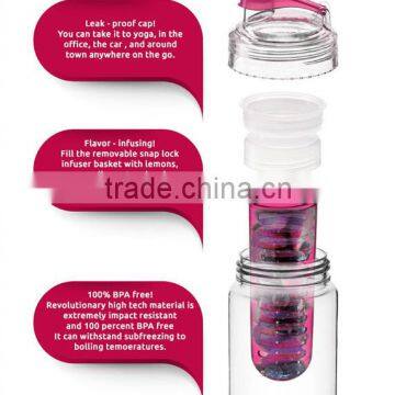 2015 New Fruit Infused Water Bottle, 27oz.Sport Water Bottle With Fruit Infuser High Quality Tritan Water Bottle photo-6