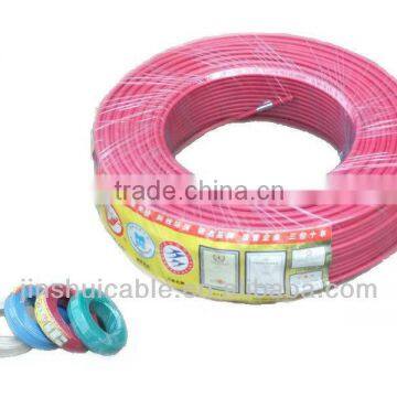 high quality copper cable and wire