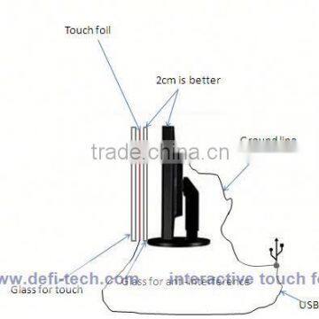 DEFI usb touch screen film 55 inch from $195