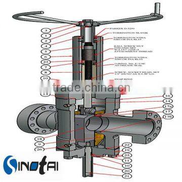 wellhead API 6A and NACE MR-01-75 stainless steel Ball screw gate valves ISO registration