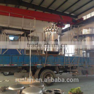 RHZS-C Series Candle Filter photo-3