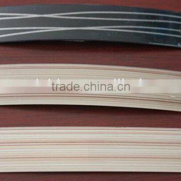 PVC Edge Banding Tape for MDF