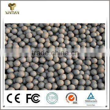 Low chrome solid forged steel balls for ball mill