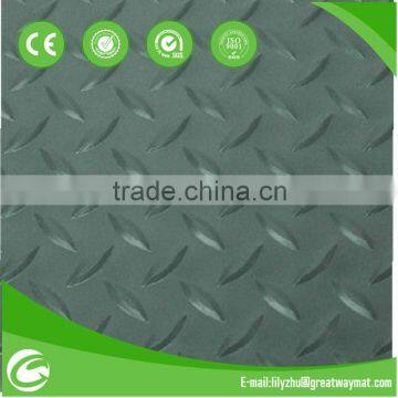 PVC anti fatigue floor laminated placemats