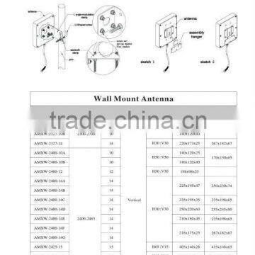 AMEISON 10 DBi 2300 - 2700 MHz Directional Wall Mount Flat Patch Panel Antenna 4g Huawei E5127 photo-5
