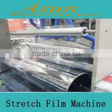 Stretch Film Machine