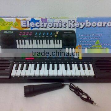 Plastic electronic keyboard