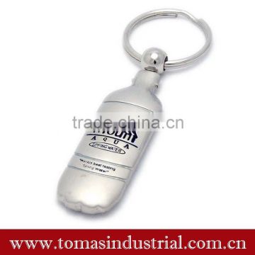 Guangzhou hot sale wholesale blank metal keychains