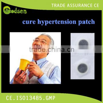 cure hypertension patch