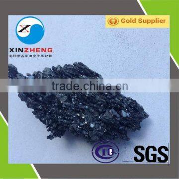 Silicon Carbide 95%
