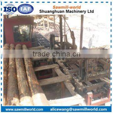 Shandong Shuanghuan Wood Sawmill Machine Wood Circular Sawing Blade Machine photo-4