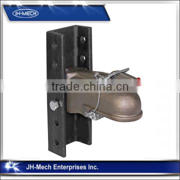 Adjustable Trailer Coupling With Steel Plate