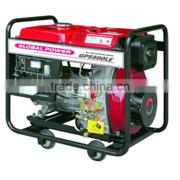 Single cylinder Air cooled gasoline Generator